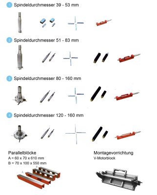 Bohrwerk CBM7 (Motorblock / Zylinder) Vertikal - CWE Germany